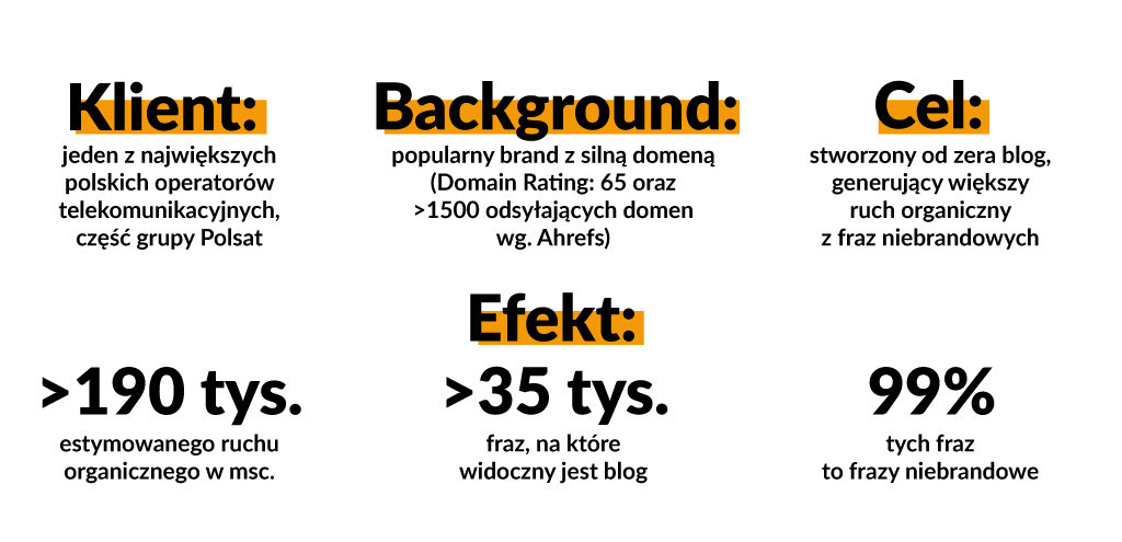 Netia case study