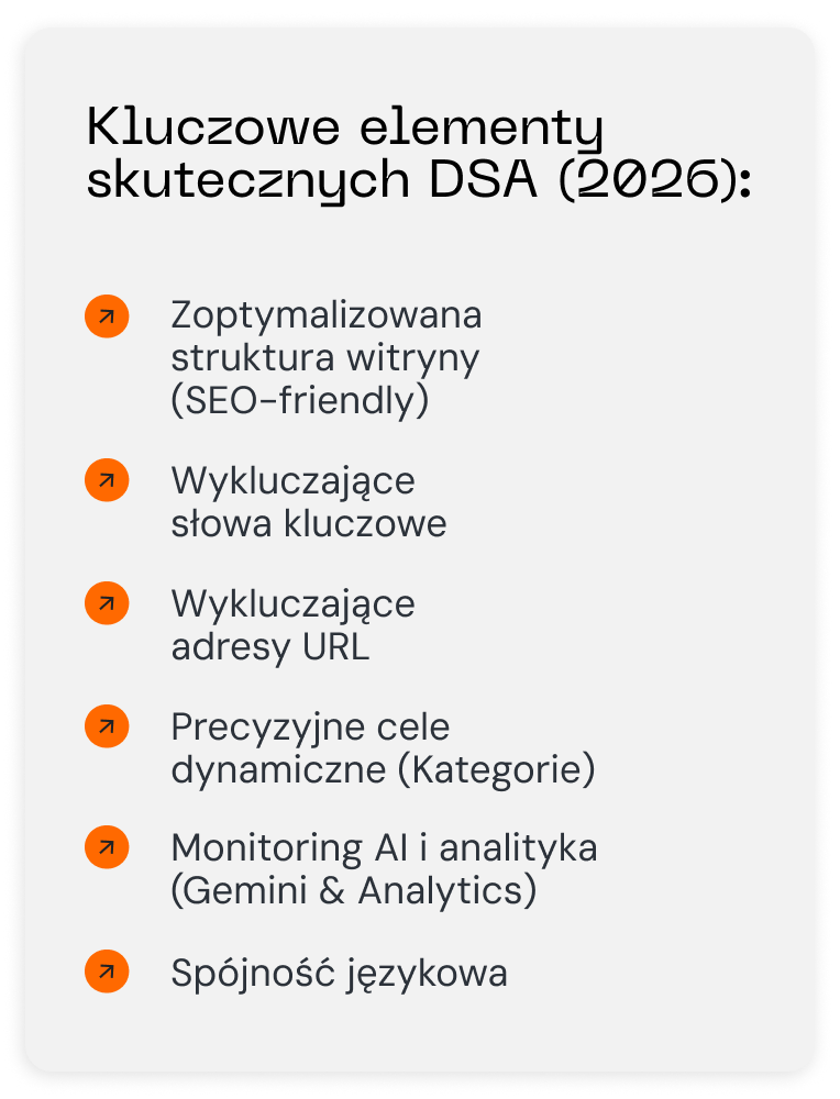 Jak stworzyć nową kampanię z reklamami dynamicznymi w wyszukiwarce?