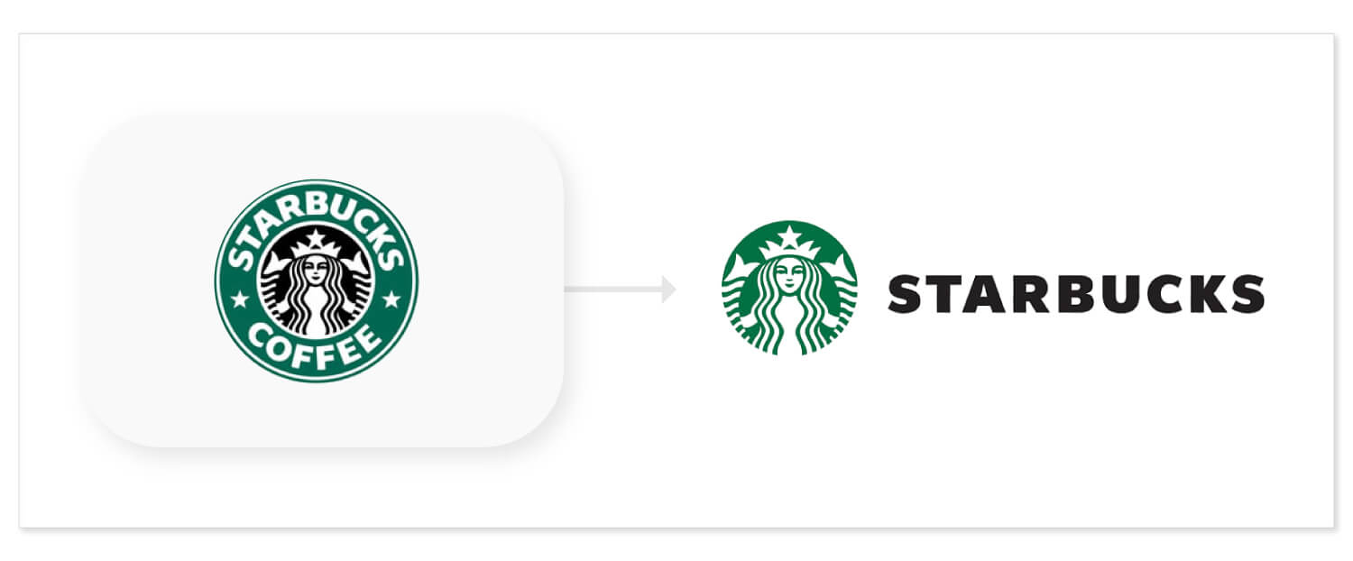 Starbucks - rebranding