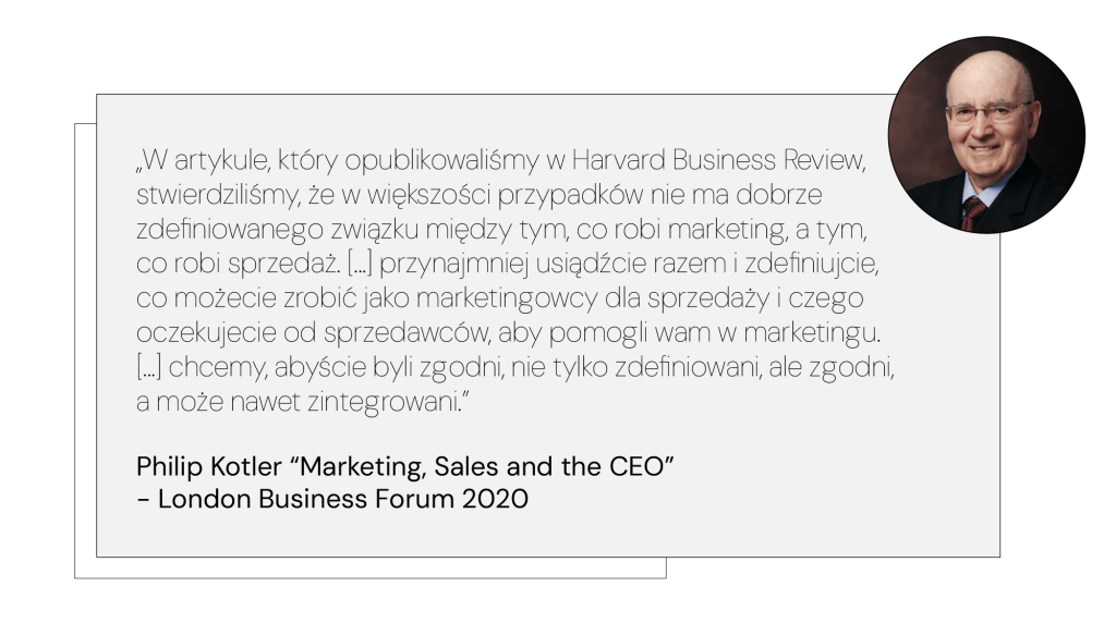 Cytat Philipa Kotlera o Marketingu i współpracy na linii sprzedaż-marketing w firmie.