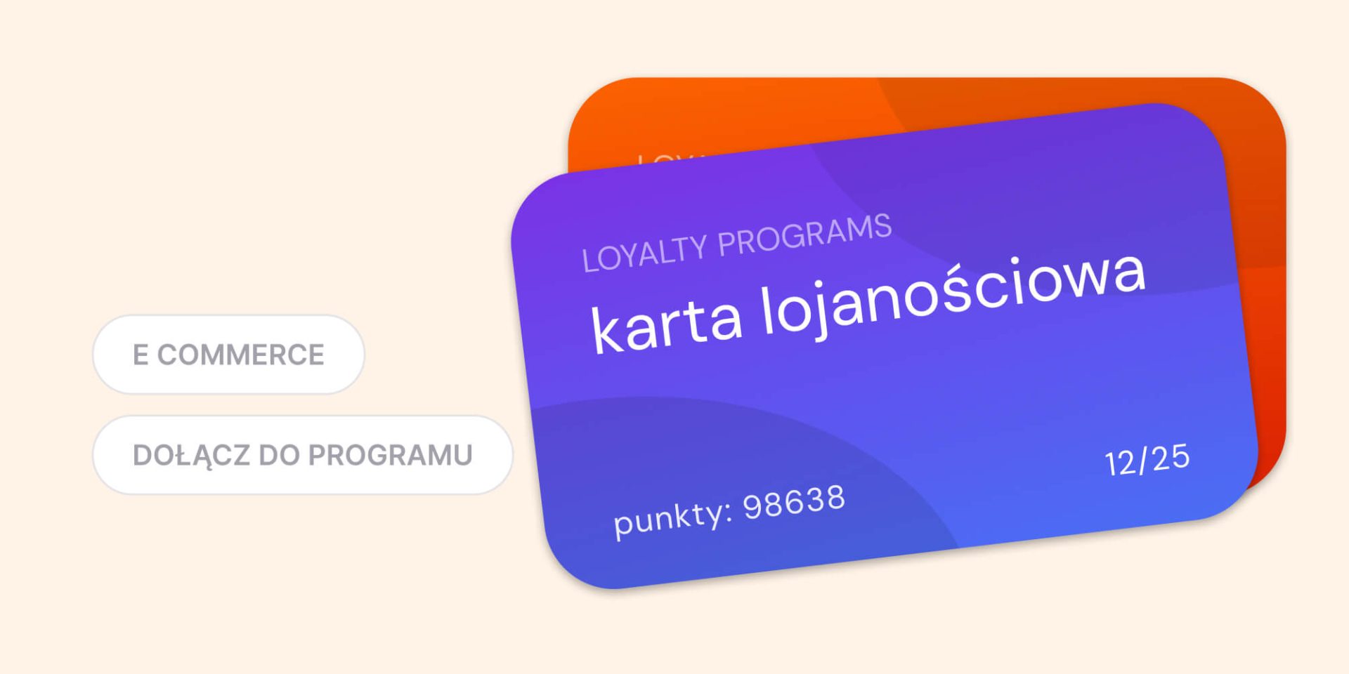 Program lojalnościowy w e-commerce