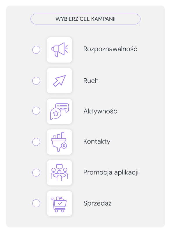 Wybór celu kampanii Meta Ads