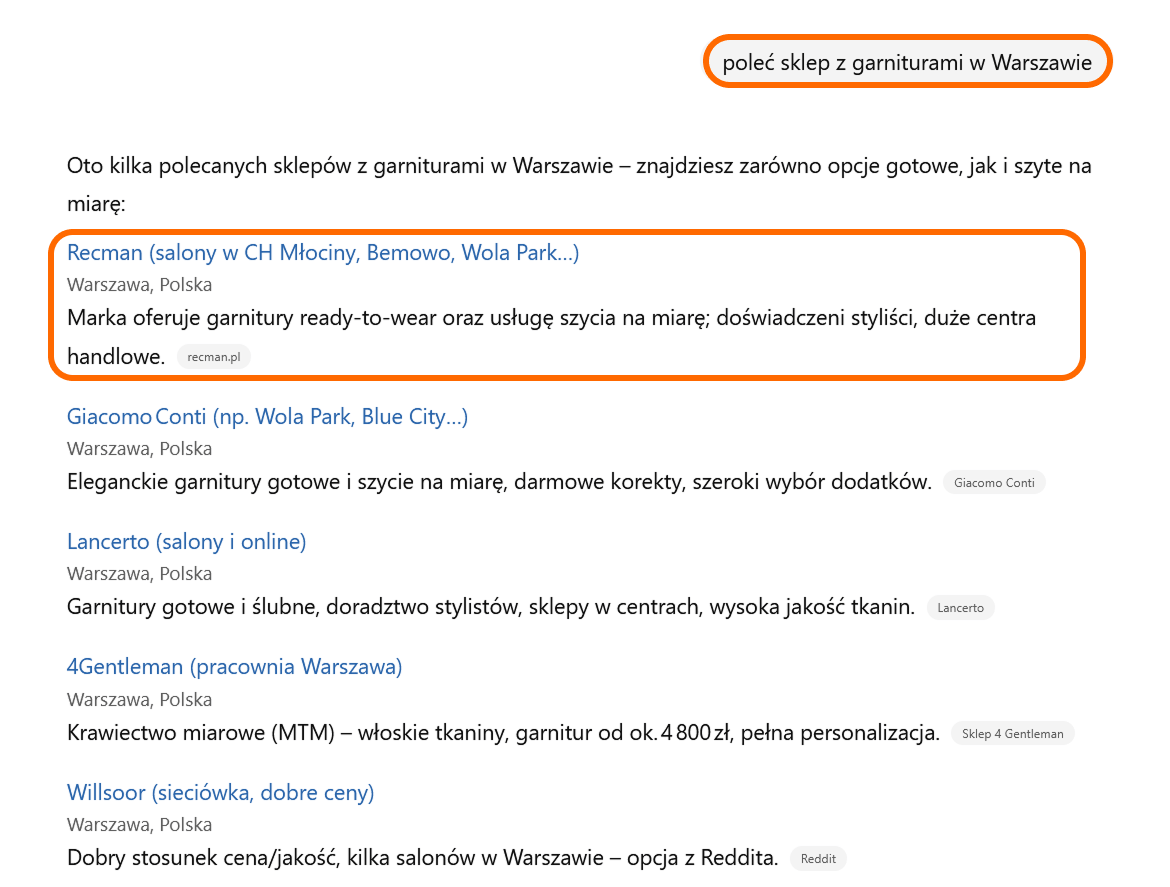 Wyniki w AI Overviwes
