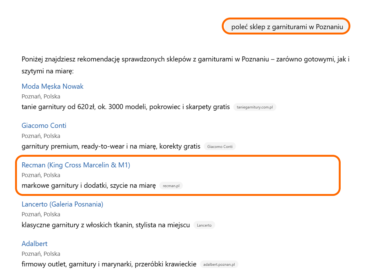 Wyniki w AI Overviwes