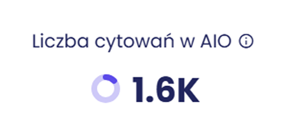 Ekspozycja marki w LLM i AIO widoczność SEO.