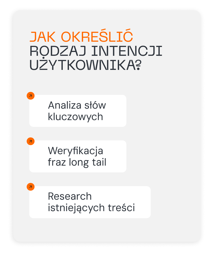 Jak określić rodzaj intencji użytkownika?
