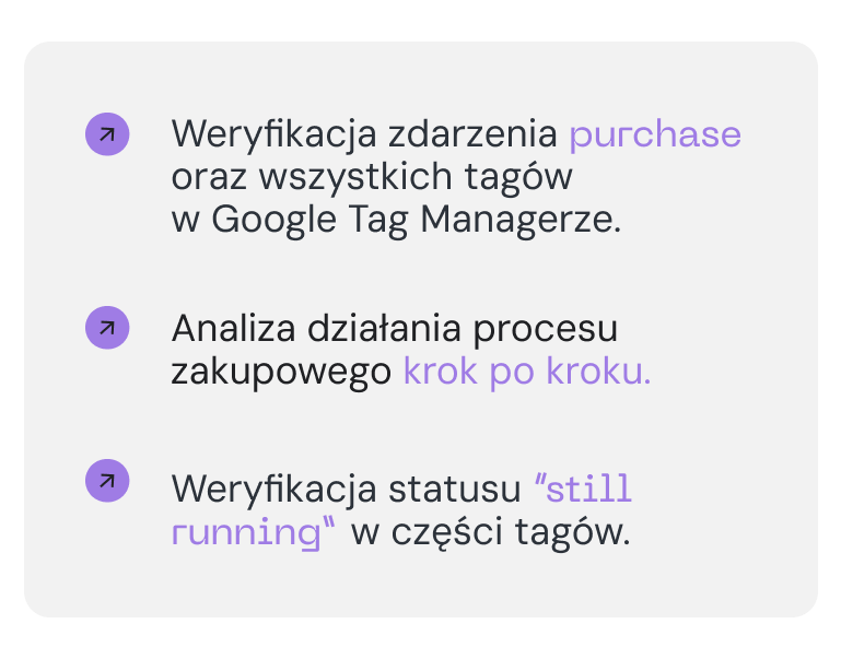 Grafika przedstawiająca zakres działań związanych z analizą i weryfikacją wdrożenia e-commerce.