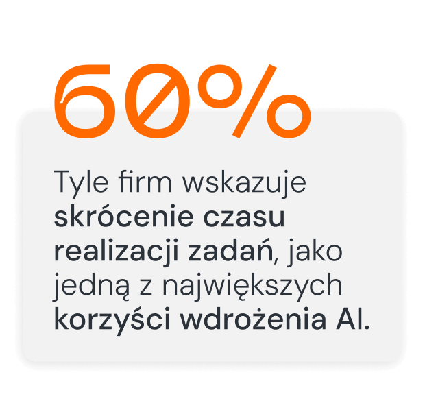 AI w marketingu