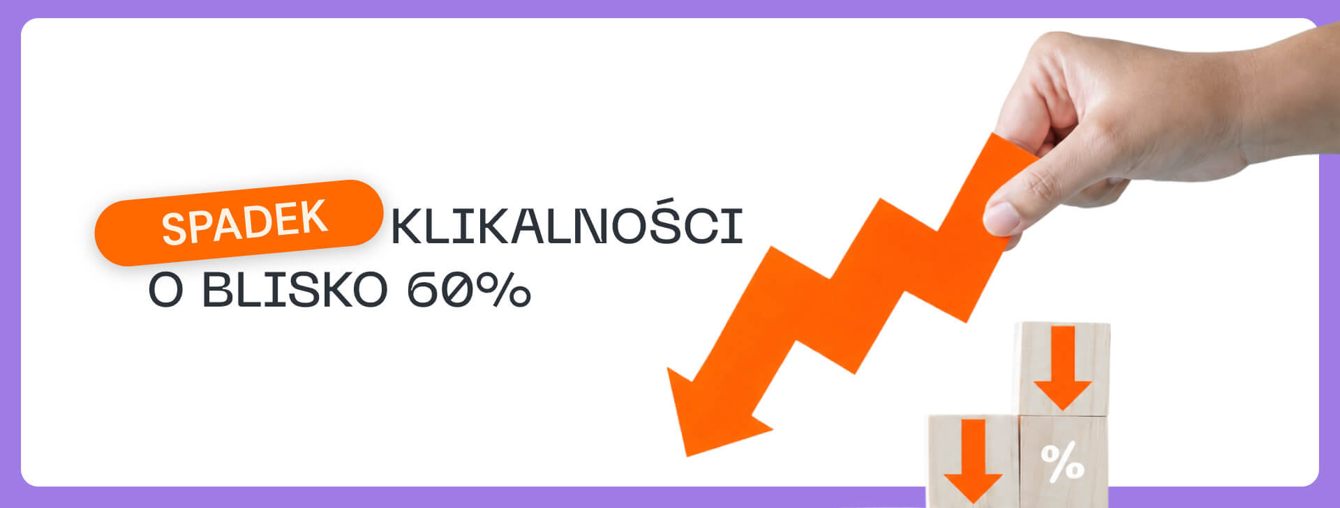 Spadek klikalności o blisko 60%